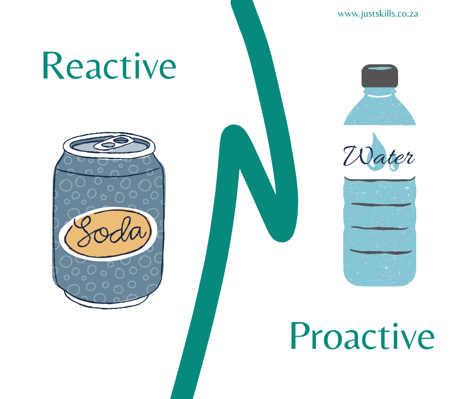 reactive vs proactive